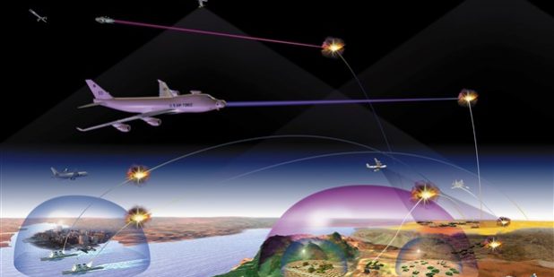 Airborne Laser ระบบอาวุธยุคอนาคต