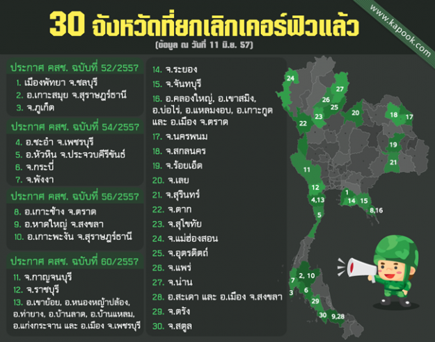 คสช. ประกาศยกเลิกเคอร์ฟิวแล้ว 30 พื้นที่จากทั่วประเทศ