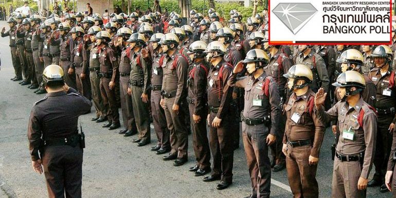 90.9 % ปชช. เห็นพ้อง 'คสช.' ปฏิรูปวงการตำรวจไทย