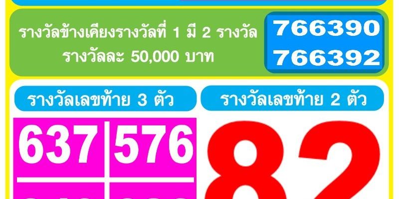 ตรวจผลสลากกินแบ่งรัฐบาลงวด 1 ส.ค. 2557