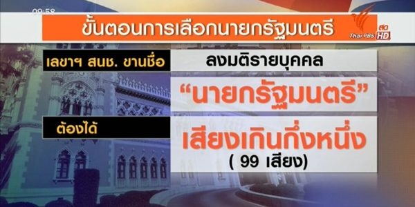 พล.อ. ประยุทธ์ จันทร์โอชา นายกรัฐมนตรีคนที่ 29 ของไทย