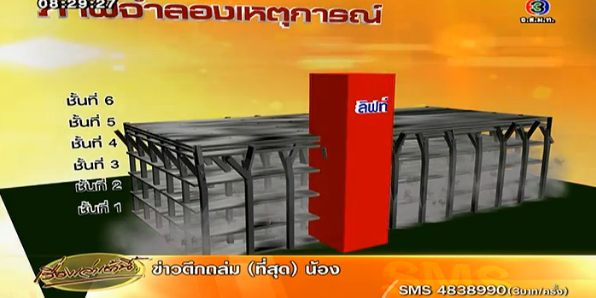 ภาพจำลองเหตุการณ์ 3 สาเหตุคอนโดคลอง 6 ถล่ม ภาพจำลองเหตุการณ์ 3 สาเหตุคอนโดคลอง 6 ถล่ม