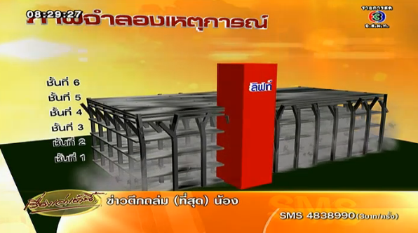 ภาพจำลองเหตุการณ์ 3 สาเหตุคอนโดคลอง 6 ถล่ม