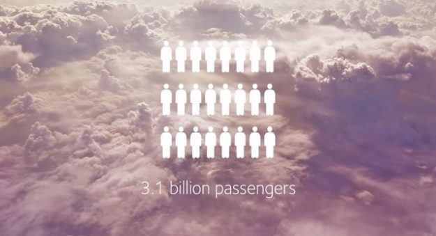 เครื่องบินโดยสารไร้หน้าต่าง