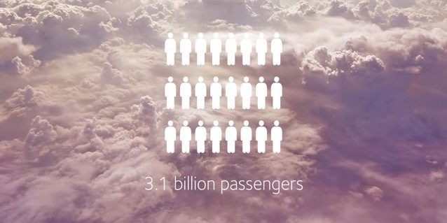 เครื่องบินโดยสารไร้หน้าต่าง เครื่องบินโดยสารไร้หน้าต่าง