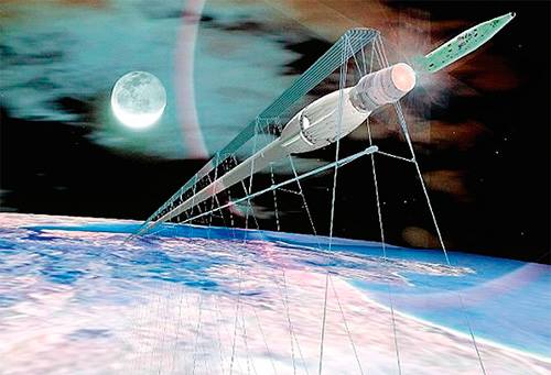 รถไฟฟ้า ขึ้นสู่ห้วงอวกาศ