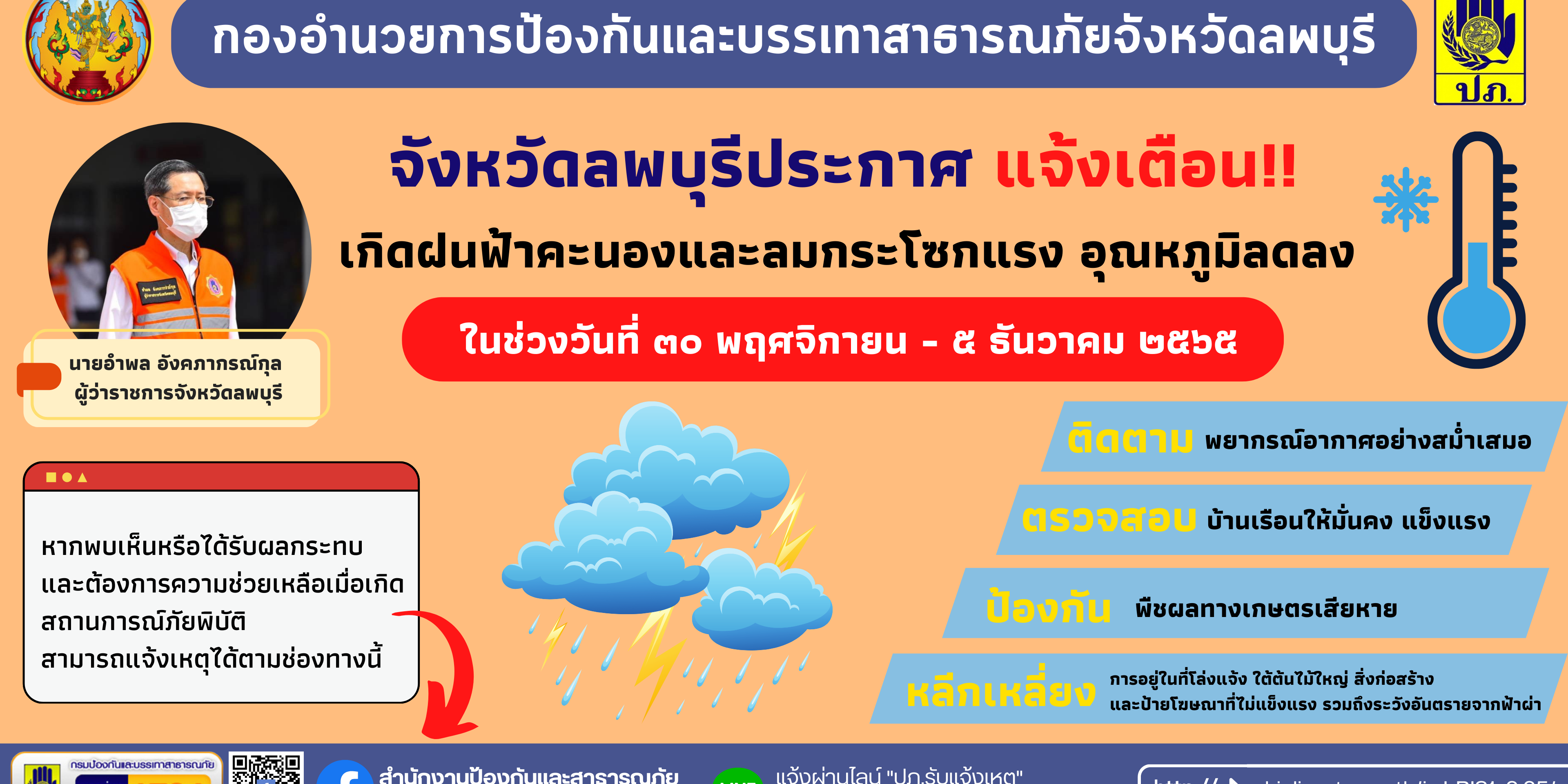 2.1การเตรียมความพร้อมดำเนินการป้องกันและล